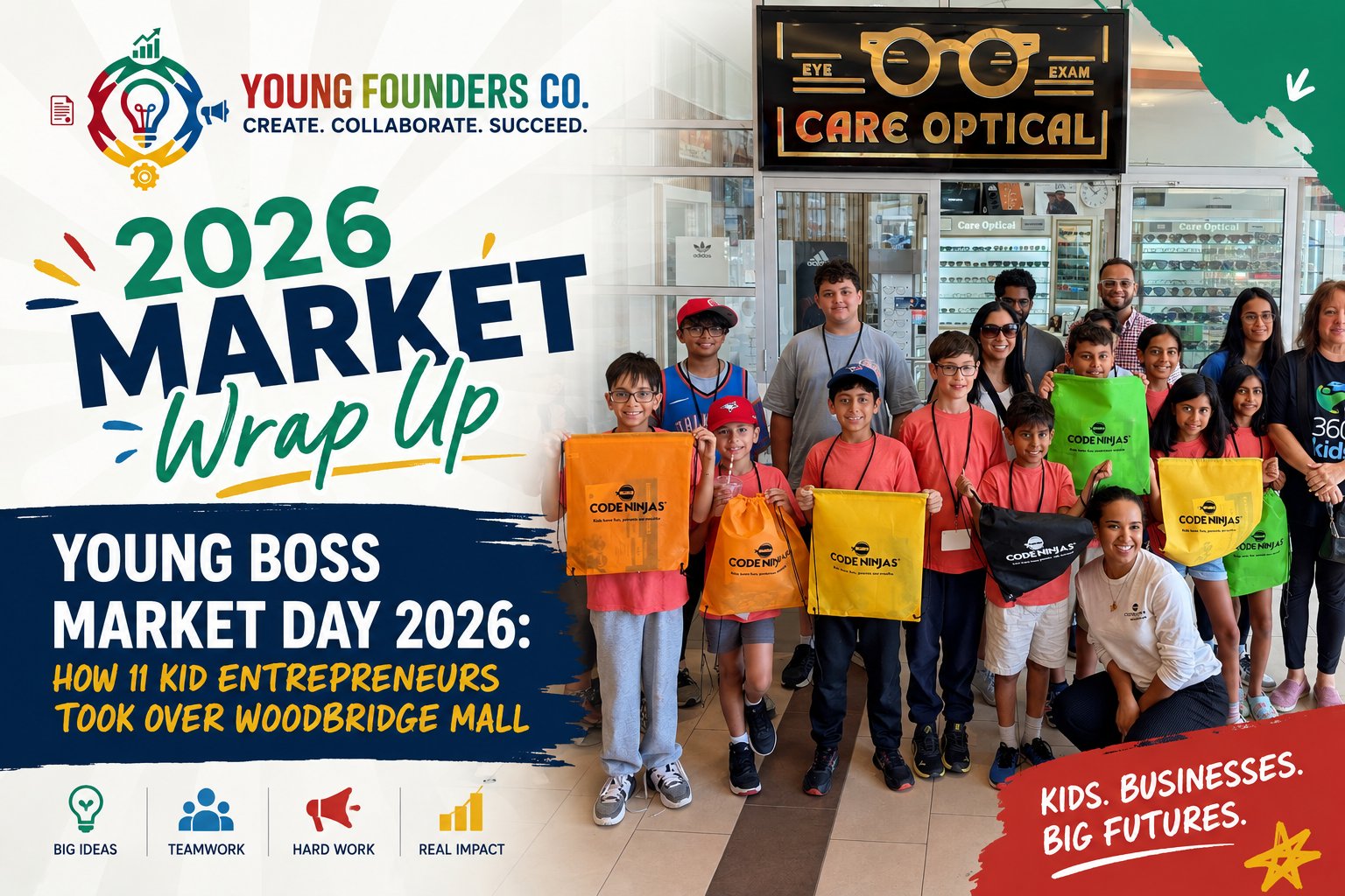 Young Founder Co. 2026 Market Wrap Up